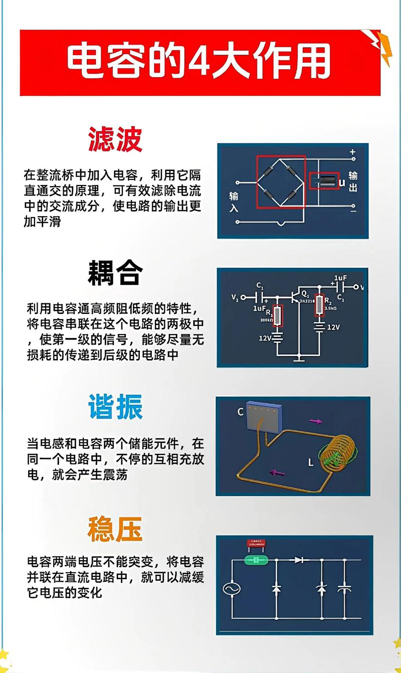 电子元件批发